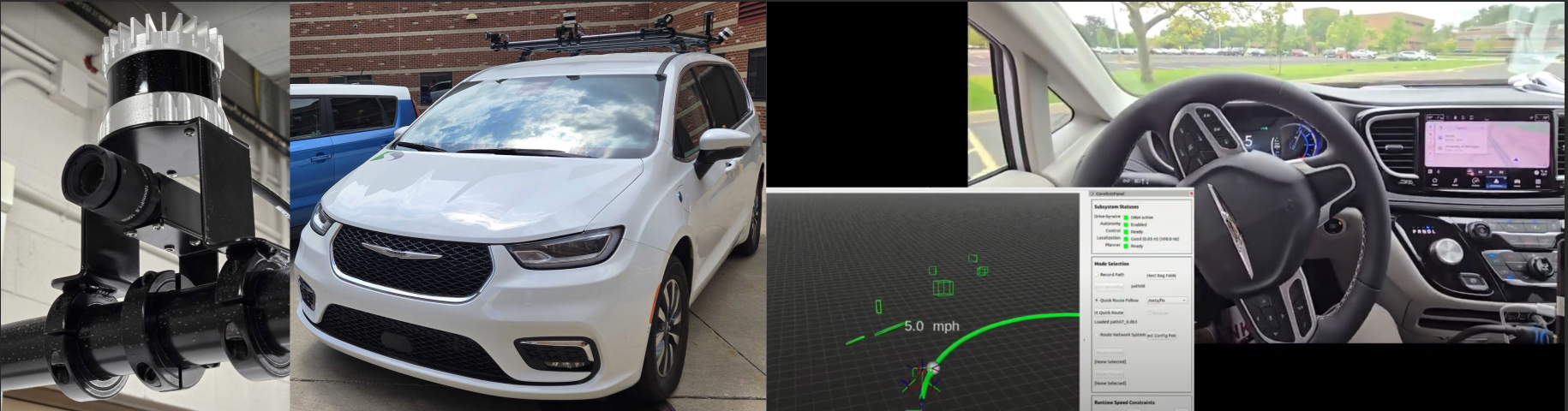 Latency distributions
